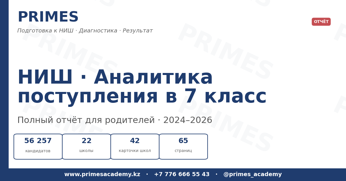 Обложка аналитического отчёта PRIMES Academy по поступлению в НИШ